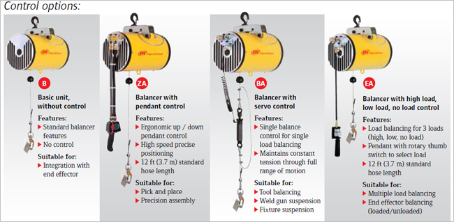air-balancers-control-options