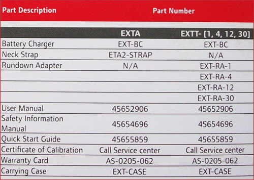 exta-series-spec3
