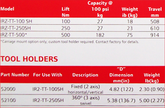torque-tubes-spec